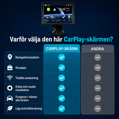 NordDrive Connect™ | Trådlös CarPlay- och Android Auto-skärm med Bluetooth, FM-sändare och stöd för backkamera
