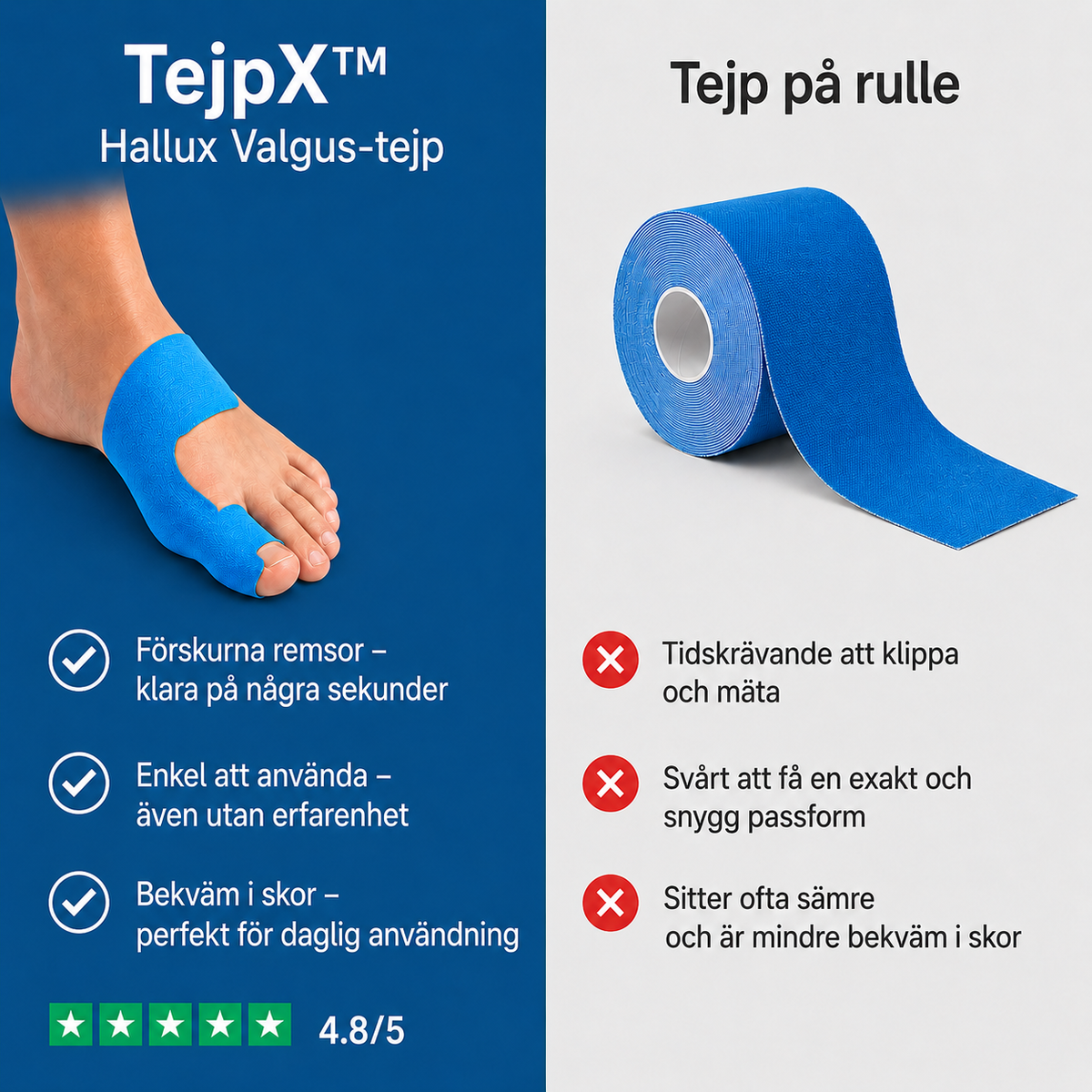 TejpX™– Kinesiotape vid hallux valgus