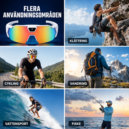 BlickFång™ – Filma allt du ser, helt utan händer