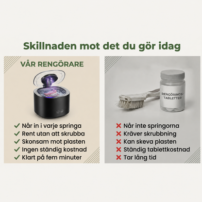 BettRen™ | Ultraljudsrengörare. Ultraljudsrengöring för tandskena på 5 min