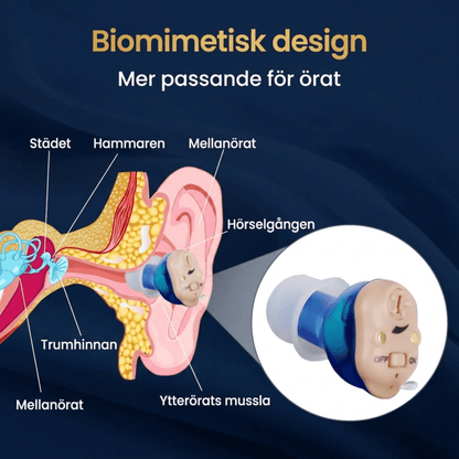 Hörly™ – Diskret hörhjälp med brusreducering