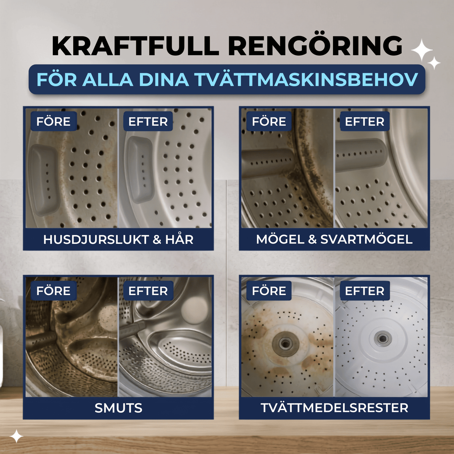 TrumRen™ – Djuprengörande tabletter för en ren och fräsch tvättmaskin