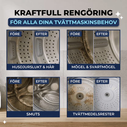 TrumRen™ – Djuprengörande tabletter för en ren och fräsch tvättmaskin
