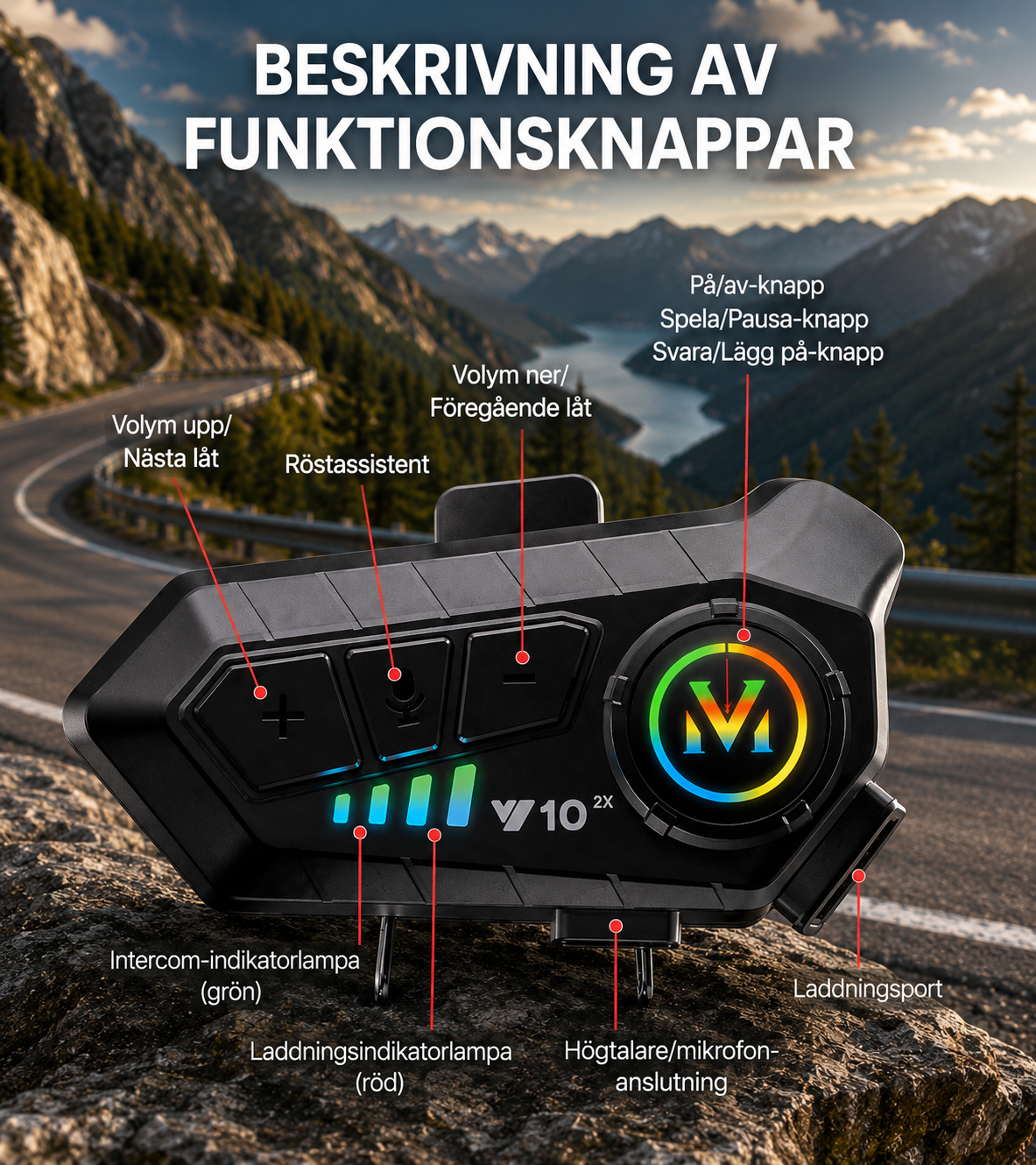 NordRide™ | Kör tillsammans, prata fritt "till ett skarpt pris"