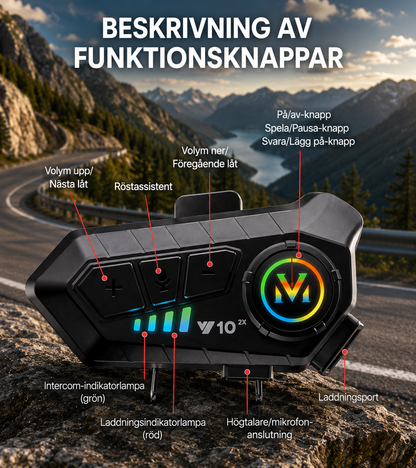 NordRide™ | Kör tillsammans, prata fritt "till ett skarpt pris"