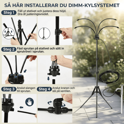 SvalMist™ | Portabelt kylsystem med svalkande vattendimma
