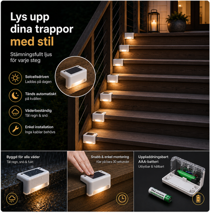 Solkant™ || Stämningsfullt solcellsljus, elegant längs varje kant