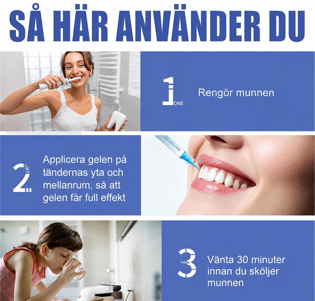 TandRo™ | Precisionsgel för daglig tandköttsvård – på bara 14 dagar!