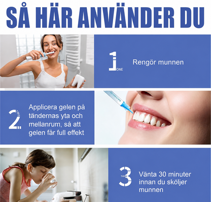 TandRo™ | Precisionsgel för daglig tandköttsvård – på bara 14 dagar!