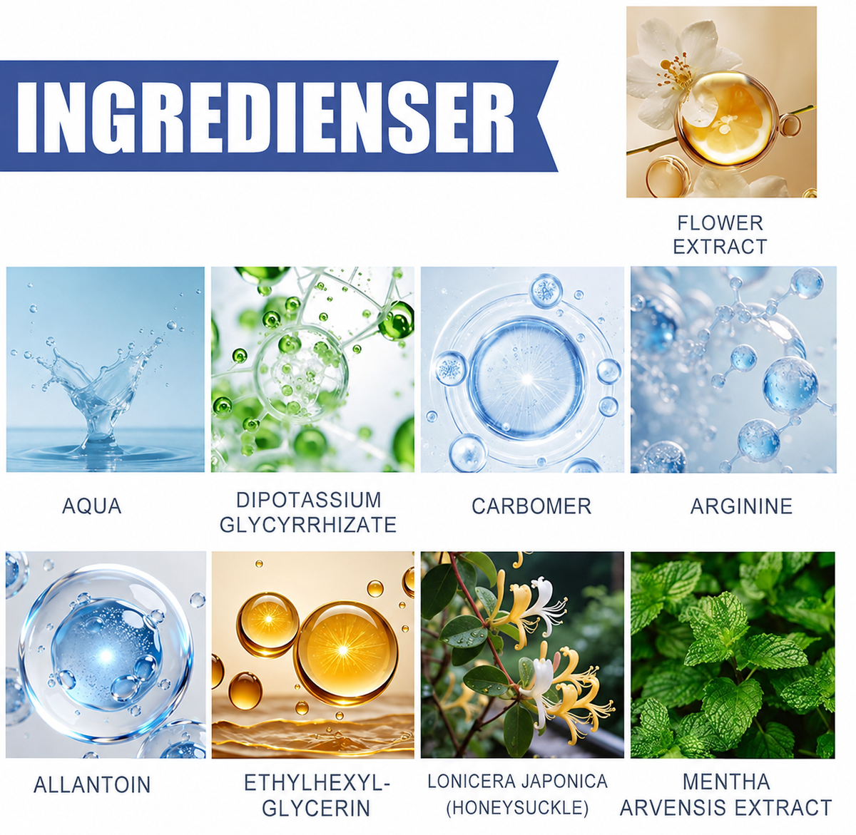 TandRo™ | Precisionsgel för daglig tandköttsvård – på bara 14 dagar!