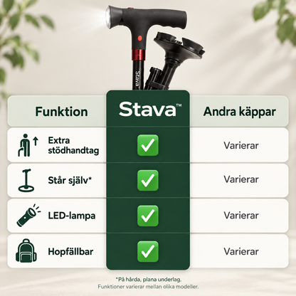 Stava™| käpp med uppresningsstöd